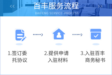 百豐服務流程
