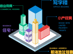 深圳公司經營異常 很可能是公司地址出了問題