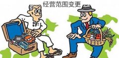 [深圳變更經營范圍]獨家分享公司經營變更的詳細流程
