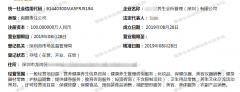 注冊養生會所管理公司：如何注冊一家養生會所公司？