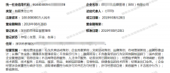 注冊品牌管理公司：品牌管理公司是做什么的