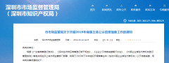 [2019年報抽查]年報抽查不合格企業將被公示