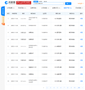 華為技術(shù)有限公司申請(qǐng)“榮耀視頻”、“榮耀錢包”商標(biāo)