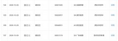 騰訊申請“微信豆”商標