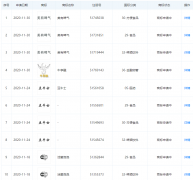蒙牛關(guān)聯(lián)公司申請“美有啤氣”“豆牛士”商標