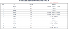 獨家整理：港澳青年在前海工作創業可享受什么政策？