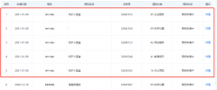 知乎關(guān)聯(lián)公司申請(qǐng)“知乎小藍(lán)盒”商標(biāo)
